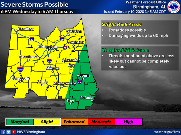 Flash flood watch
